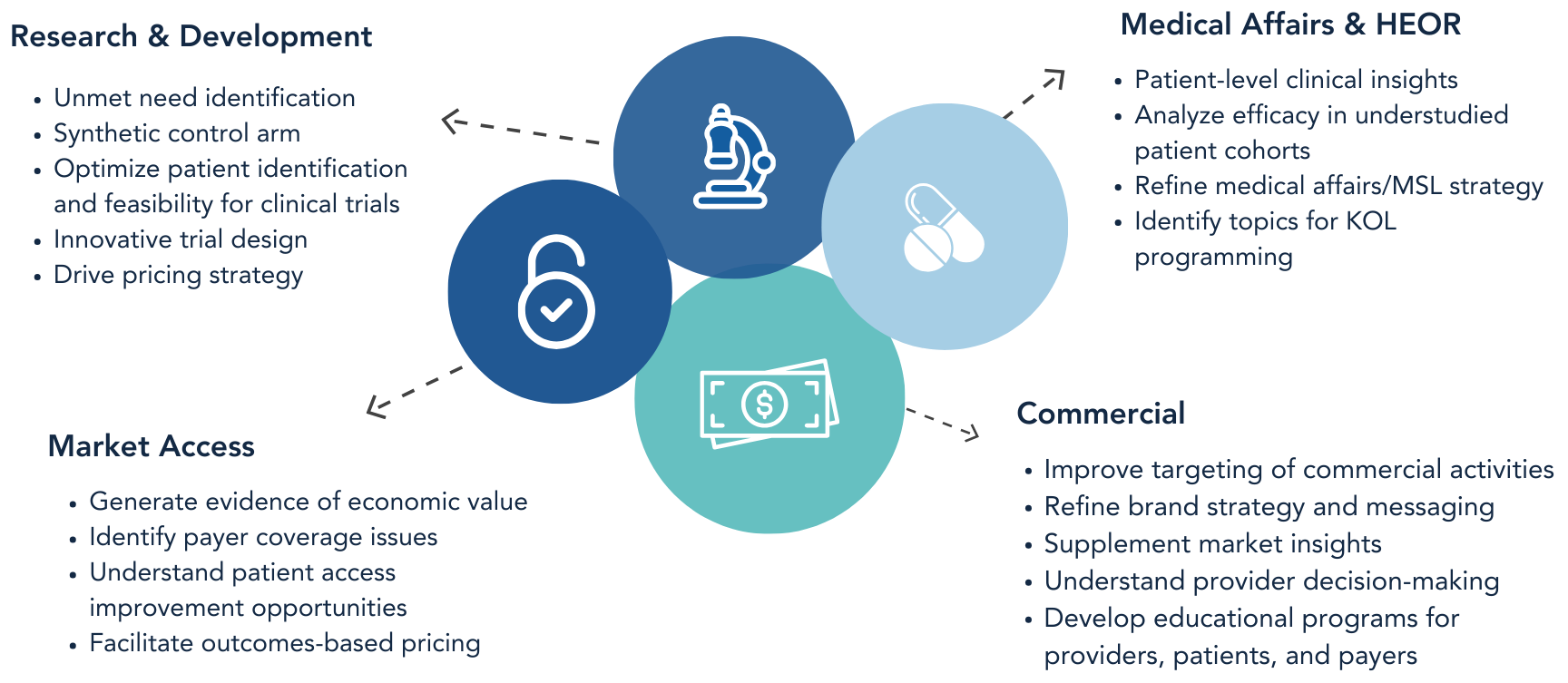 Branding Brandstorm (14)