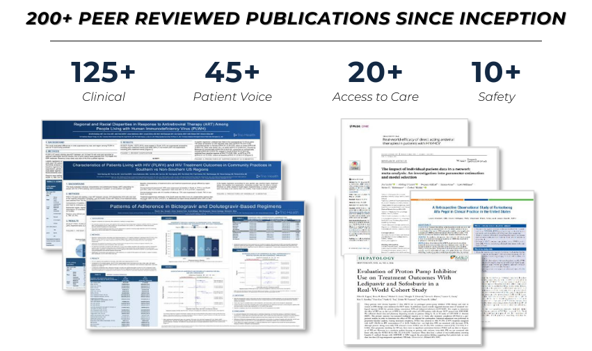 Trio Publications and totals